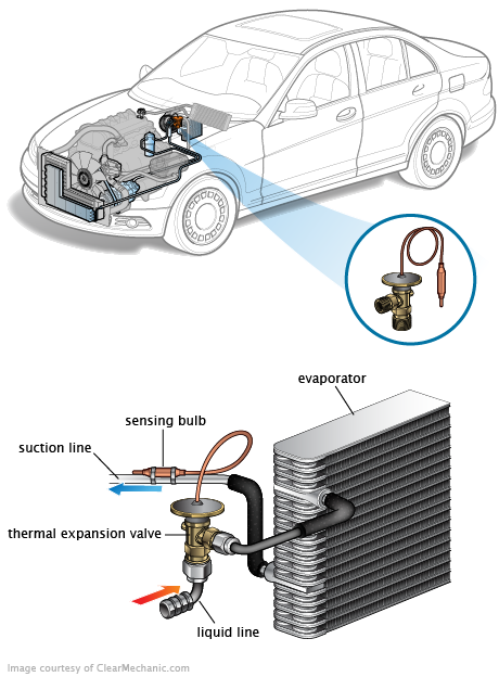 See P364C repair manual